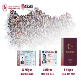 10 milyon kimlik kartı, 5 milyon pasaport