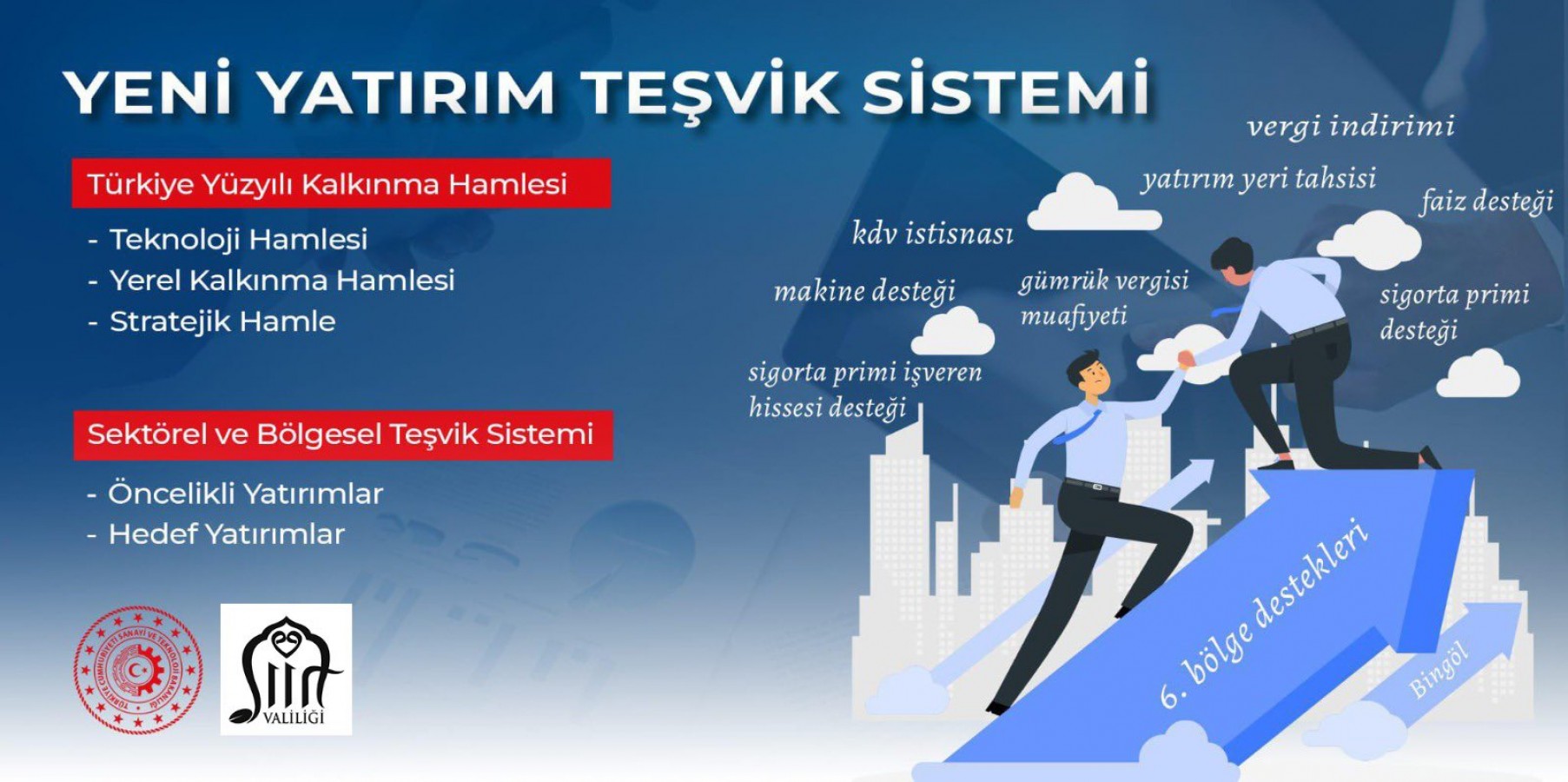 Yatırım teşvikinde Siirt'e aslan payı;