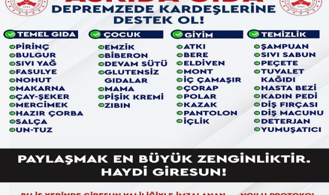 Depremzedeler için “Askıda Gıda” kampanyası