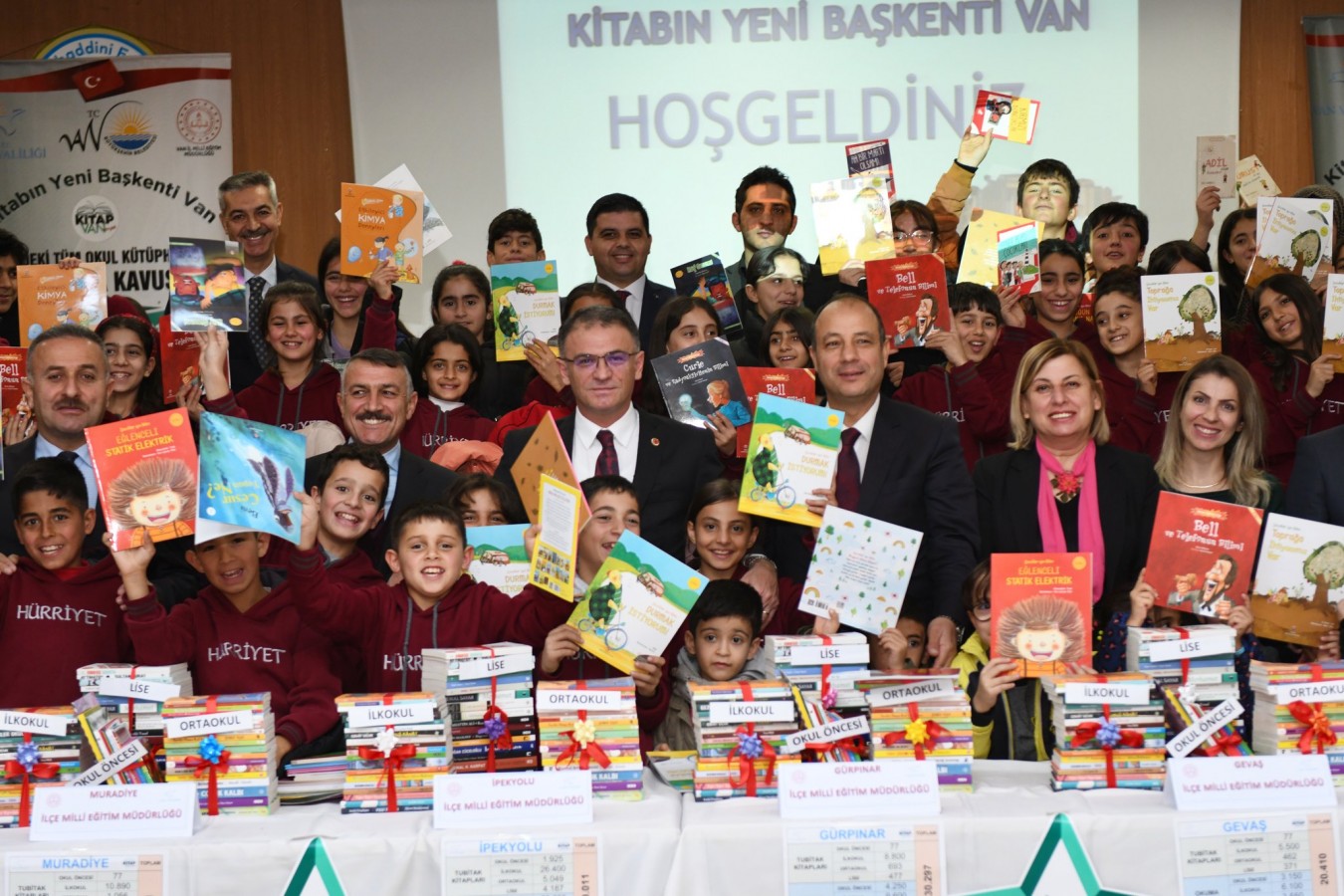 Van’da yeni hedef 2 milyon kitap