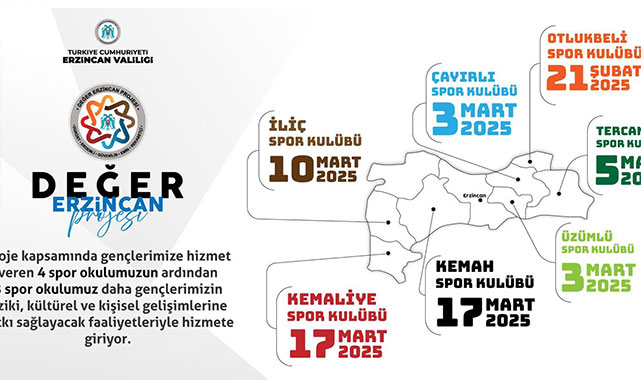 Erzincan'da spora yeni soluk: 'Değer Erzincan' projesi şehir geneline yayılıyor!;