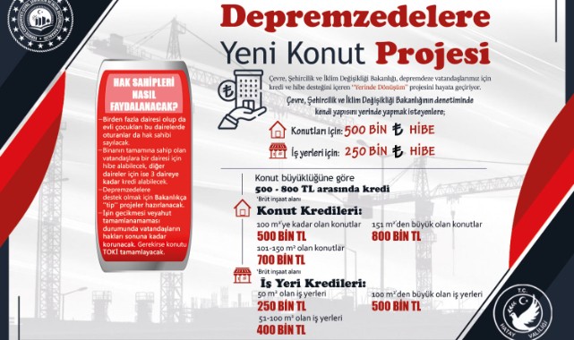 Hatay’ın ihyası için yeni bir dönem başlıyor